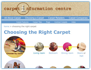 carpetinfo.co.uk